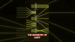 #light #class10 #class12 #physics #geometry #science #practical #life #students #studentslife #jee
