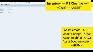How many documents posted against any SAP FICO Asset watch this tutorial 