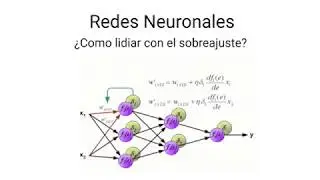 Seminario Credit Scoring en R