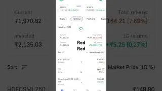 stock market nokia #nokia