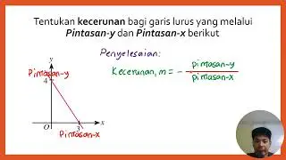 Kecerunan Melalui Pintasan-y dan Pintasan-x #matematik