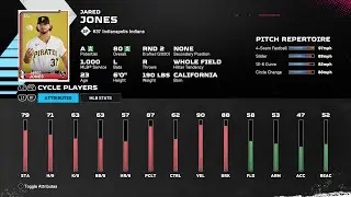 【MLBTheShow25Stats/メジャーリーグ選手能力】Pirates3A 37 Jared Jones PIT3A ジャレッド・ジョーンズ選手