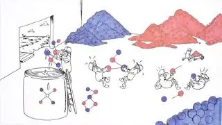 ASEA REDOX Simple Explanation