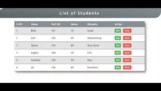 Create Beautiful Tables with HTML & CSS | Easy Tutorial for Beginners