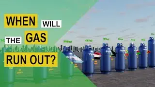 (2024) Gas Reserves By Country