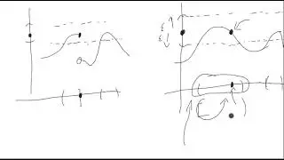 Continuity and Open Preimages (Optional)