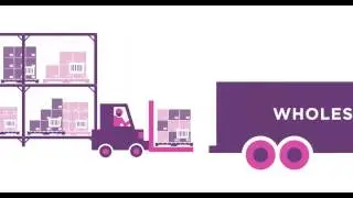 GS1 Standards in Action: Fresh Foods