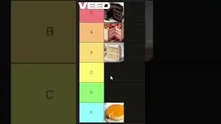 Cake Tier List