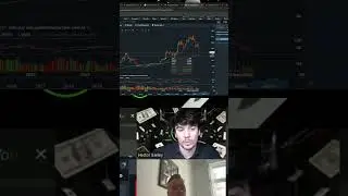Market CRASH ALERT! Biggest Drop EVER  - Wait For Green Days!