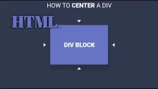How to Center a Div: HTML and CSS Tutorial
