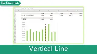 How To Add A Vertical Line To A Chart In Excel - The Excel Hub