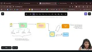 synapse.ai - your personalised tutor for programming,  futurestack genai hackathon