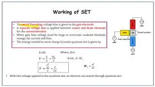 Single Electron Transistor