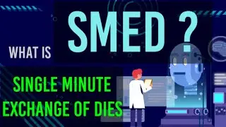 SMED  in english || Single minute exchange of dies || toyota production system