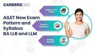 AILET 2022 New Exam Pattern and Syllabus - BA LLB & LLM