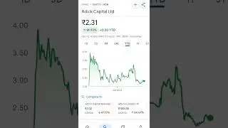 advik capital share #trending #advik #advikkeshri #advikdakshvlogs #advikgaming #advikayadav