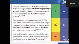 Start of CTO