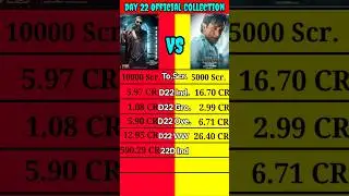 Dhurandhar vs Jawan Day 22 Official Produce Figure Box Office Collection Comparison Video।। #shorts