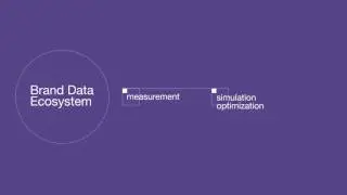 Havas_Marketing Decision Engine