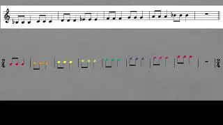 Backing Track Warm Up: A Major Scale