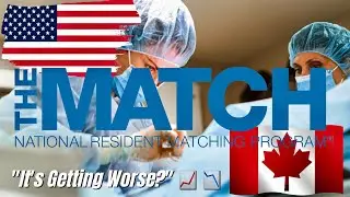 What The Medical Residency Match Data ACTUALLY Says | Harder Than Ever Before?