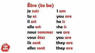 Conjugaison du verbe &ecirc;tre chanson | Conjugation of the verb to be in French song