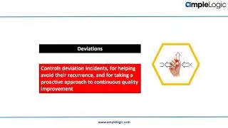 Web Based Quality Management System & its Modules
