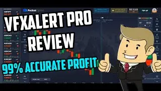 VfxAlert Pro Review - 99% Accurate Profit