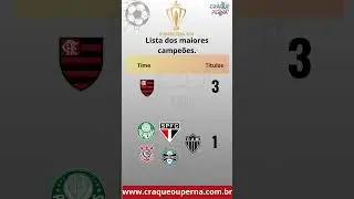 Times campe&otilde;es da Supercopa Rei #supercoparei