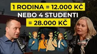 Studentsk&eacute; byty: investičn&iacute; perpetuum mobile (tipy, č&iacute;sla, praxe) - &Scaron;ulkovsk&aacute; Jarmila