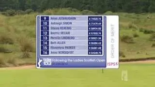 2013 tournament highlights - Aberdeen Asset Management Ladies Scottish Open