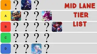 THE ULTIMATE MID LANE TIER LIST IN 10 MINUTES  #mlbb 
