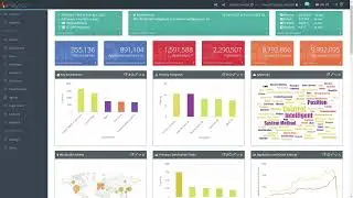 PatBase Analytics: Fast patent landscape analysis and reports