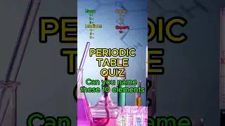 Guess The Element | Science Quiz