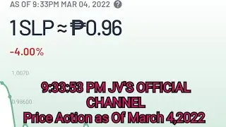 #slp price is down