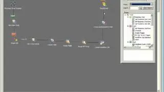 TaskCentre for SAP Business One  Workflow - Purchase Order Authorisation Request
