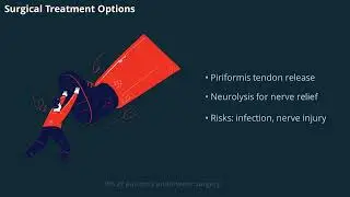 PIRIFORMIS SYNDROME ANOTHER LOOK