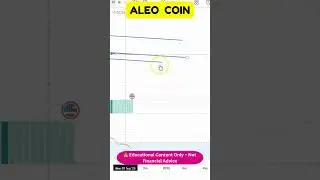 ALEO  🔥 Major Chart Patterns & Key Levels Explained!