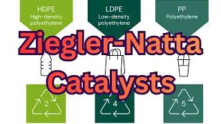 Ziegler-Natta and Metallocene catalysts for olefin polymerization | Polyolefin structure, properties