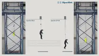 NEW VIDEO alert &ndash; See the DSL3 & SP150 in Action 🚨