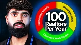 How To Recruit 100 Realtors a Year with Retargeting Ads (2026 Guide)