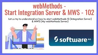 14. webMethods Chapter 1 | Start Integration Server and My webMethods Server (MWS)
