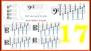 أسرع وأفضل طريقة #لقراءة النوتة على السلم الموسيقي إذا كان مفتاح(#فا باريتون)او(#دو بأشكاله الاربعة)