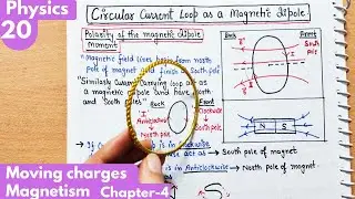 20) Magnetic dipole moment| Polarity of magnetic dipole moment Class12 Physics Chapter-4 #neet #jee