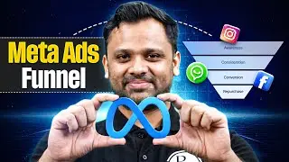 Meta Ads Funnel That Actually Works in 2026 | Facebook & Instagram Ads Strategy