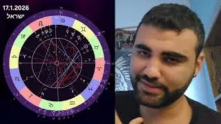 מה קורה עם איראן? (ניתוח אסטרולוגי)
