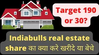 Indiabulls real estate share latest news | Indiabulls real estate share analysis |