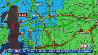 Traffic Amid Storm