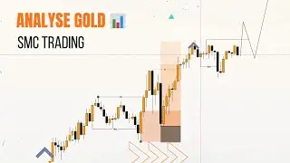 Analyse Gold 📊. SMC trading 