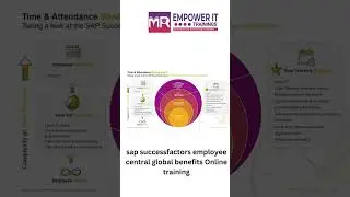 SAP SuccessFactors Advanced Employee Central Time Management Training in France| SF Advanced EC